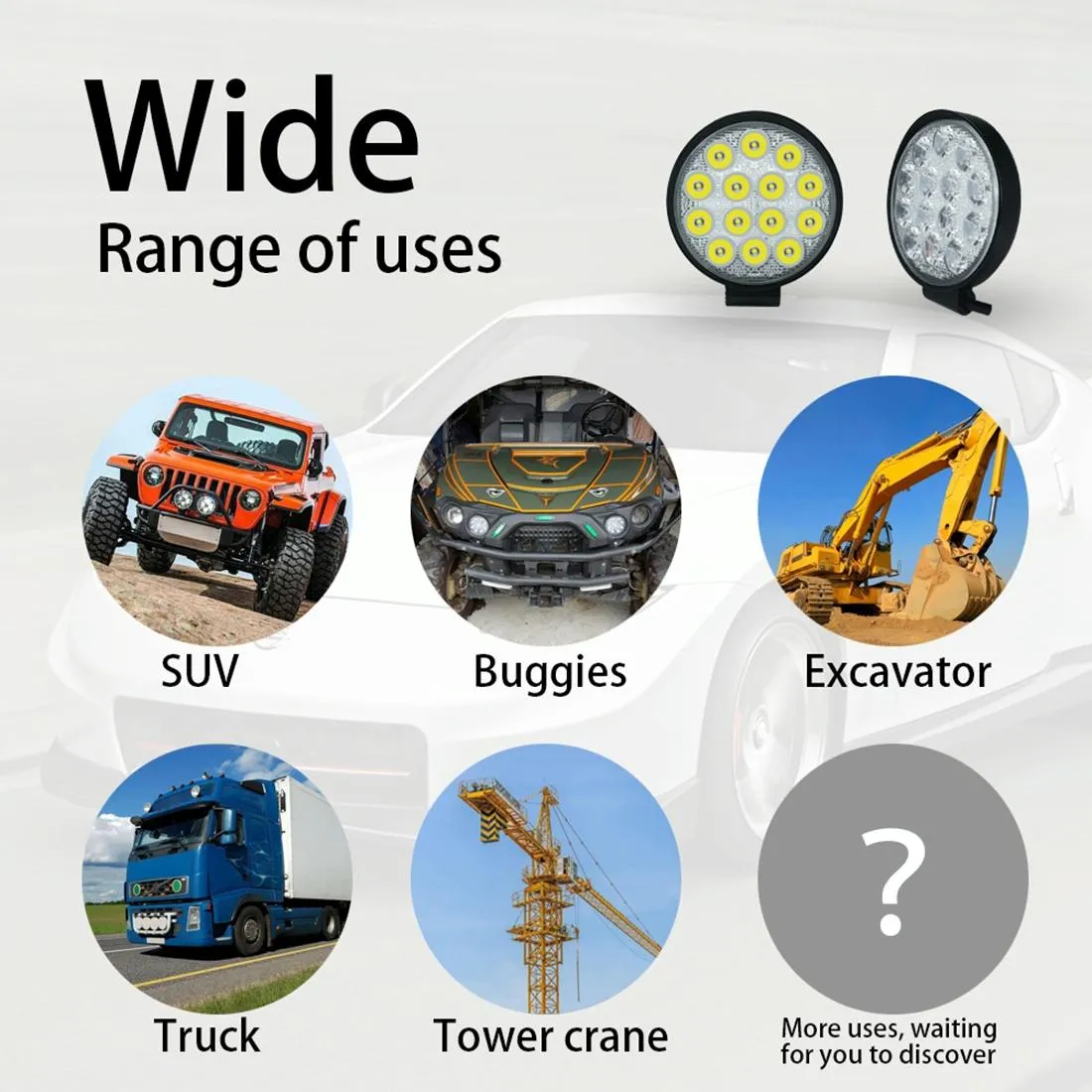 10.5W LED Spotlight | Waterproof Round Work Light | Car, Boat & Marine | DC 9-30V