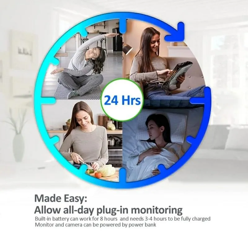 2-Way Voice Baby Monitor with Temperature Detection and 2.8 LCD Screen