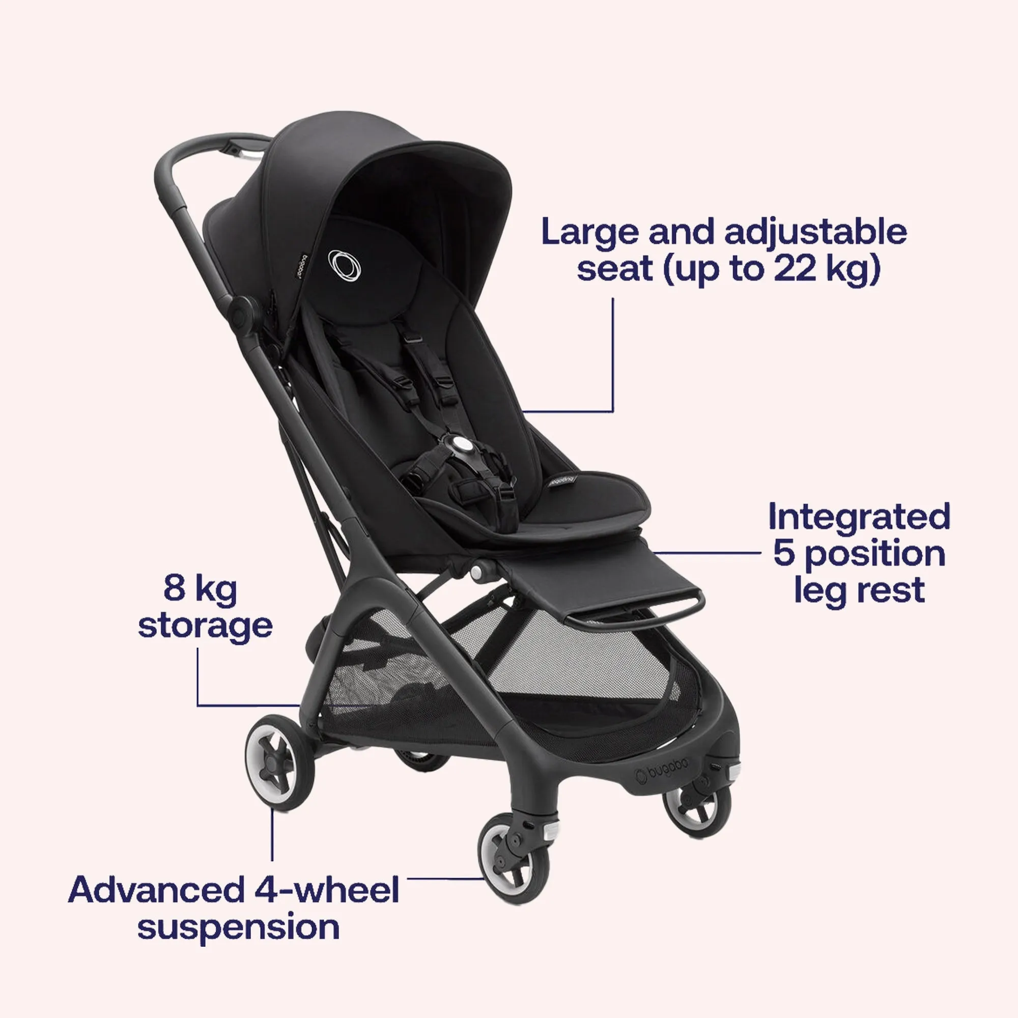 Bugaboo Butterfly Stroller and Transport Bag Bundle