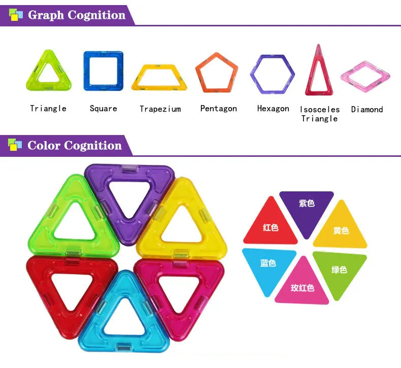 Magnetic Building Blocks Set