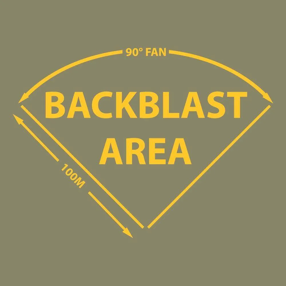 Runt Style BackBlast Area Runtsie™
