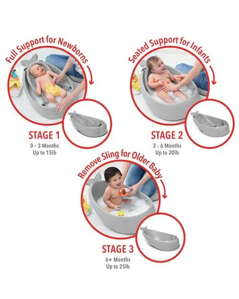 Skip Hop Moby Bath Bundle - Grey