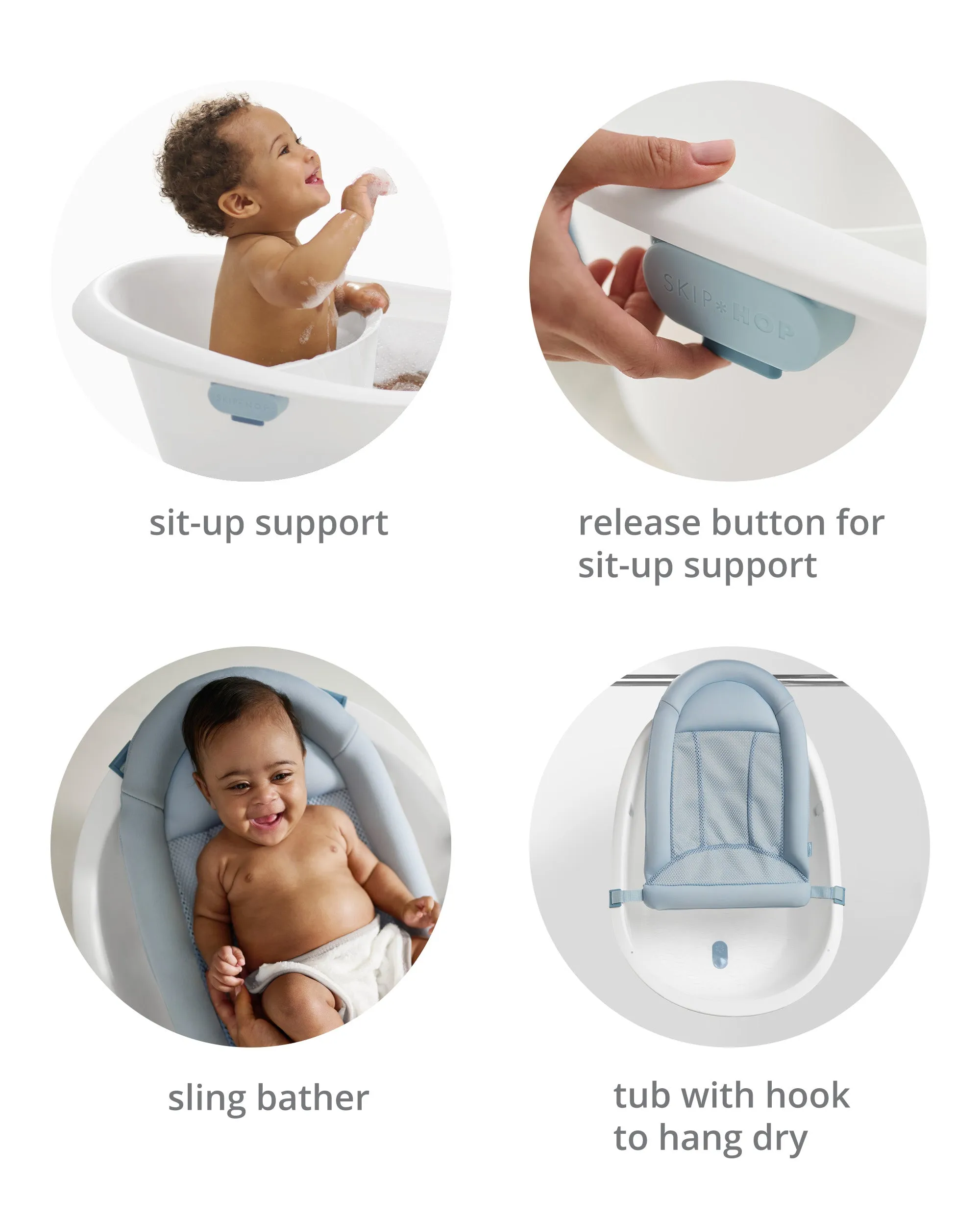 Skip Hop Wave 4 in 1 Bath