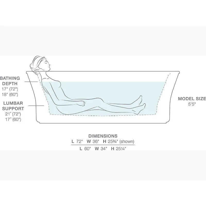Stargaze 72" x 36.06" x 25.75" Freestanding Bathtub in White