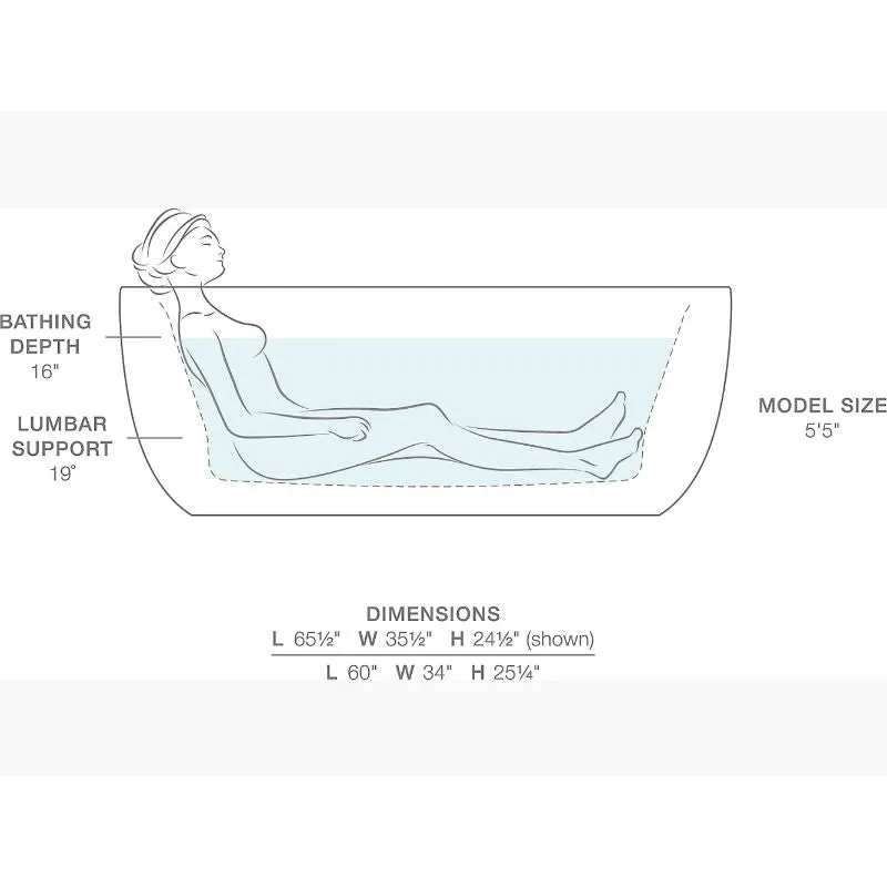 Sunstruck 65.81" x 36" x 24.5" Freestanding Jetted Bathtub in White