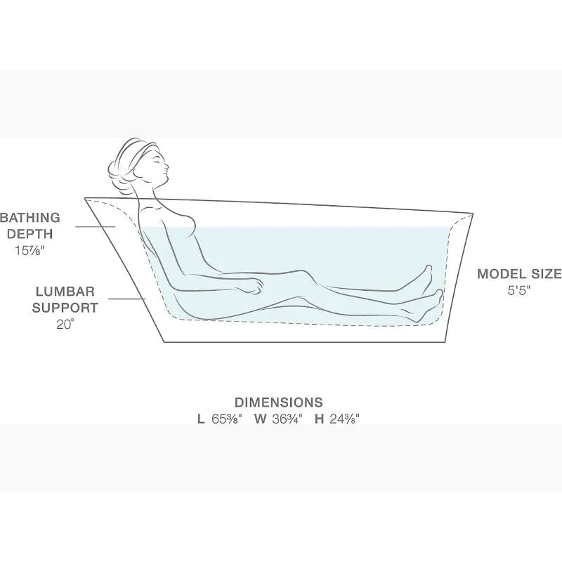 Veil 65.38" x 36.75" x 23.56" Freestanding Bathtub in White