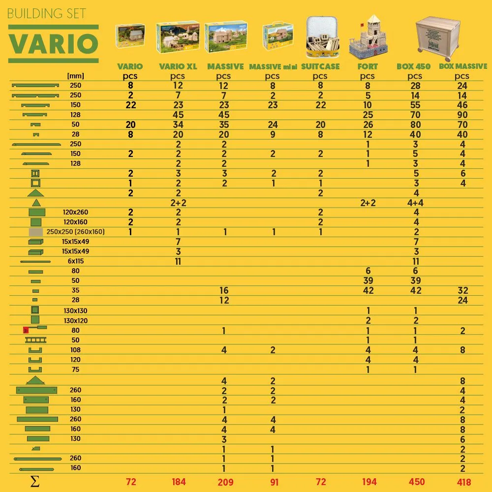 Walachia Vario Large Building Set 91 Pieces